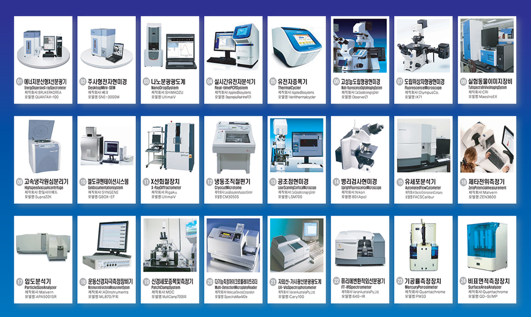 eqipment-iamge-1