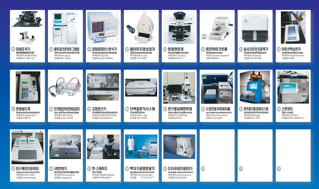 eqipment-iamge-3